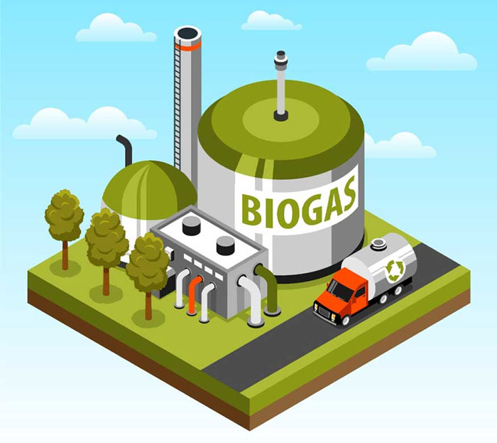 Biogas Plant